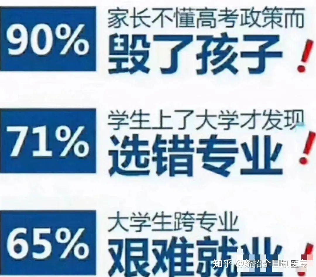 分数够不着医学类专业的录取分数线,该怎么办? - 知乎