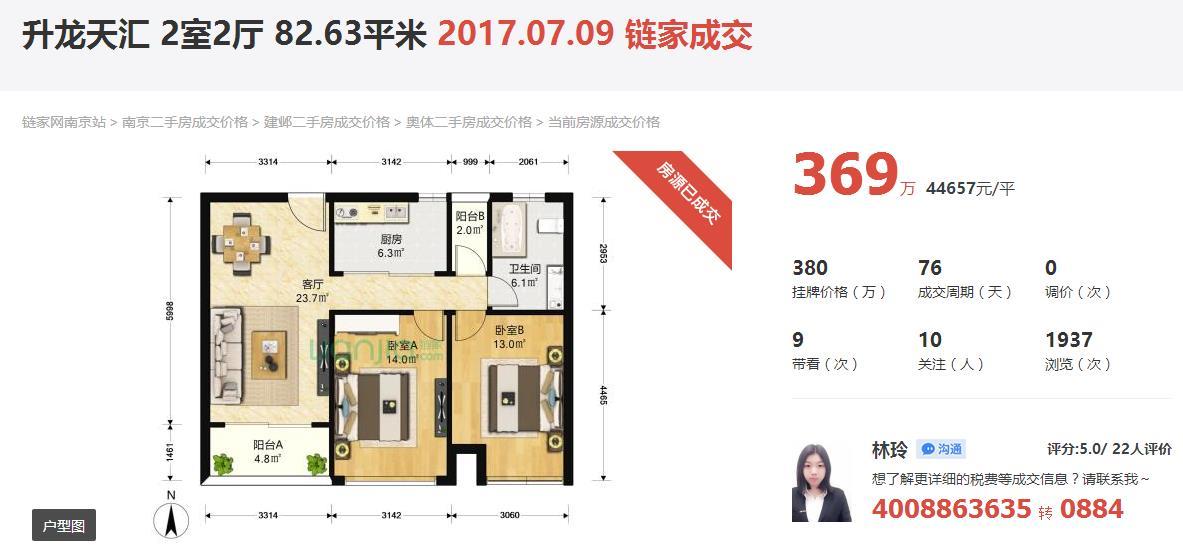 河西新房：等待与忍耐 - 知乎