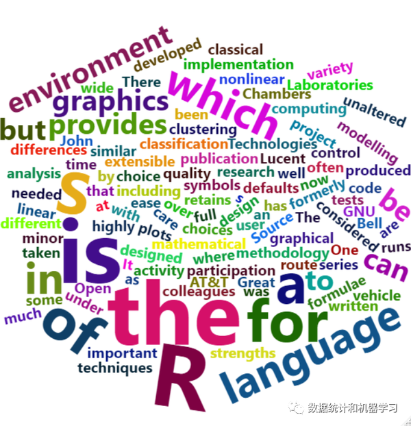 Open Source Route Optimization Software Open Source Route Optimization Software