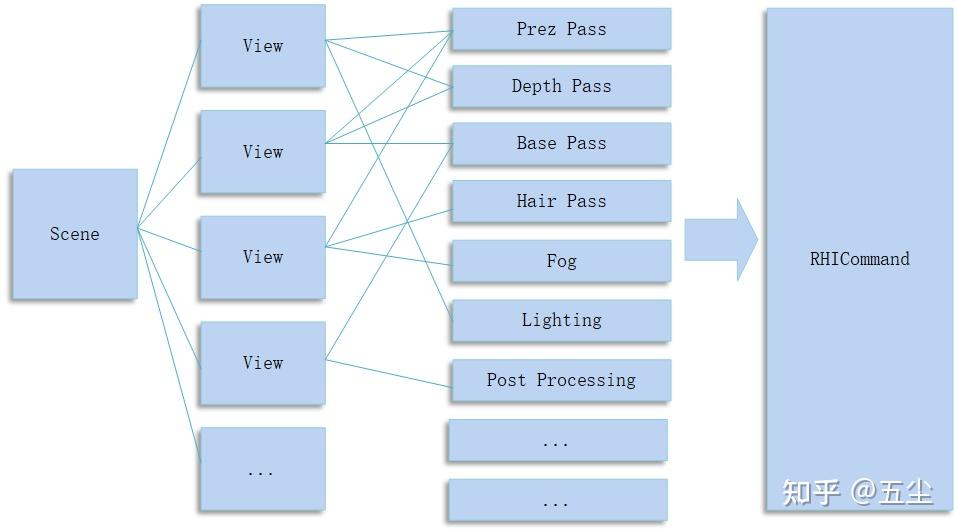 开发unity3d游戏_unity开发_开发unity用什么笔记本