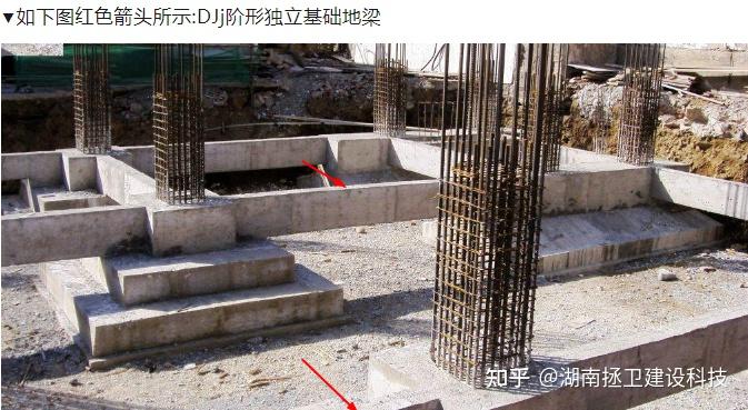 地梁,基础连系梁,基础梁的区别,一文搞懂 - 知乎