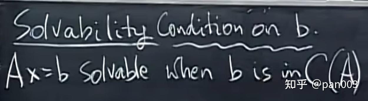 MIT 线性代数 Ax=b 可解性 & 解的结构 知乎