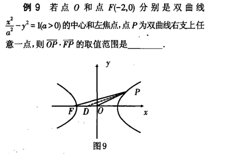 向量題型全歸納4極化恆等式以圓錐曲線為背景視頻講解