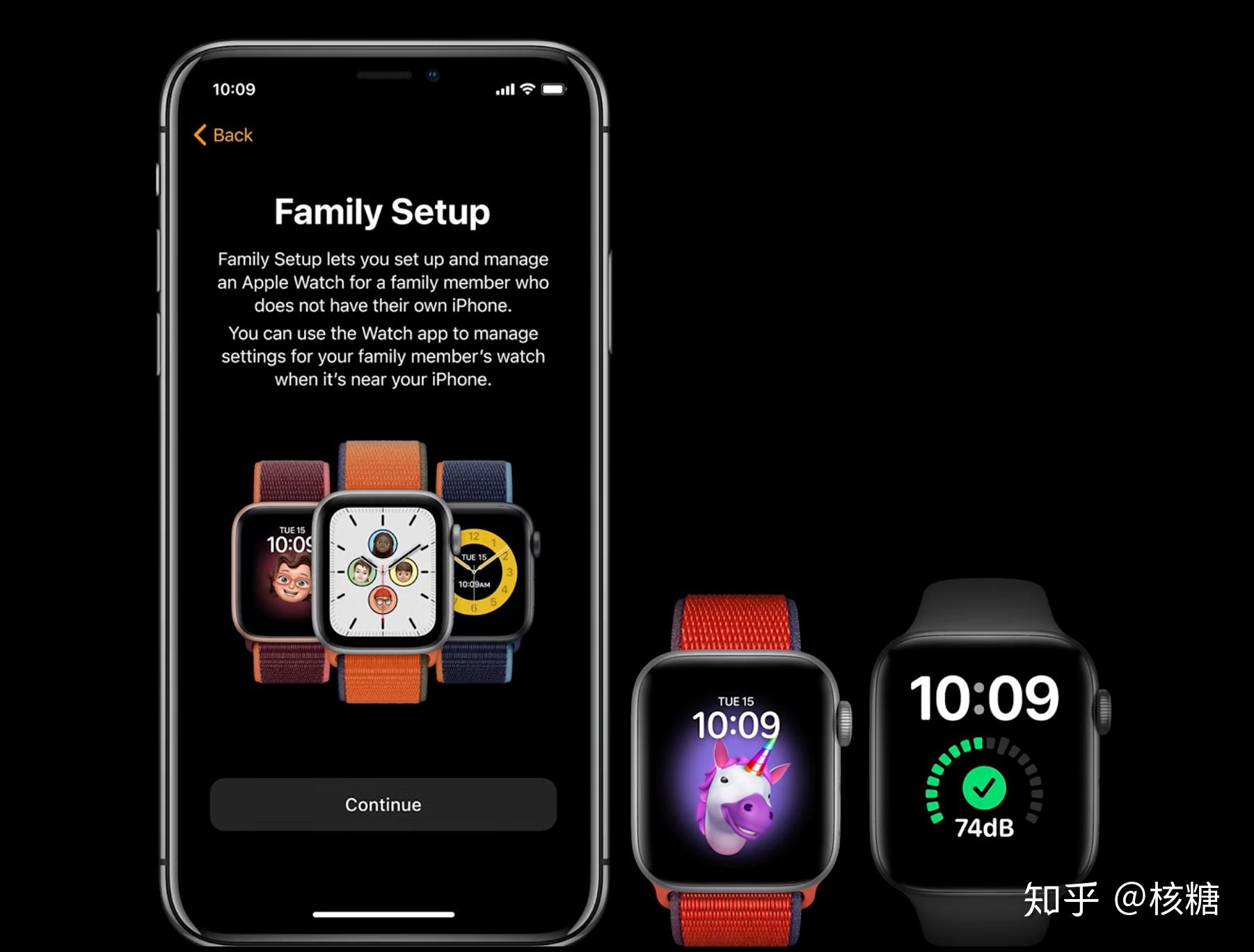 如何评价新发布的applewatchseries6有什么亮点和不足