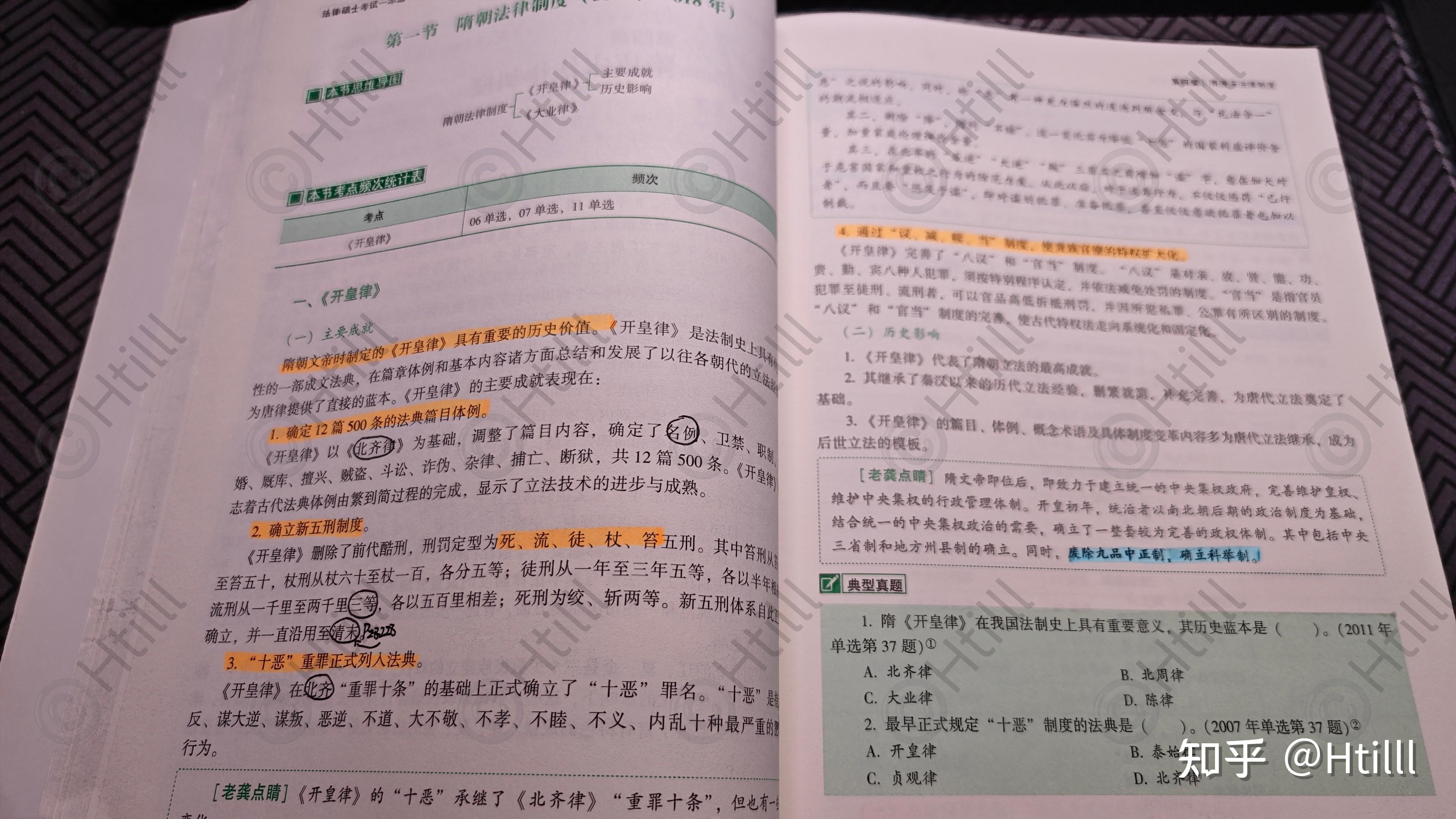 从入坑到入土,法硕(非法学)保姆级上岸攻略 - 知乎