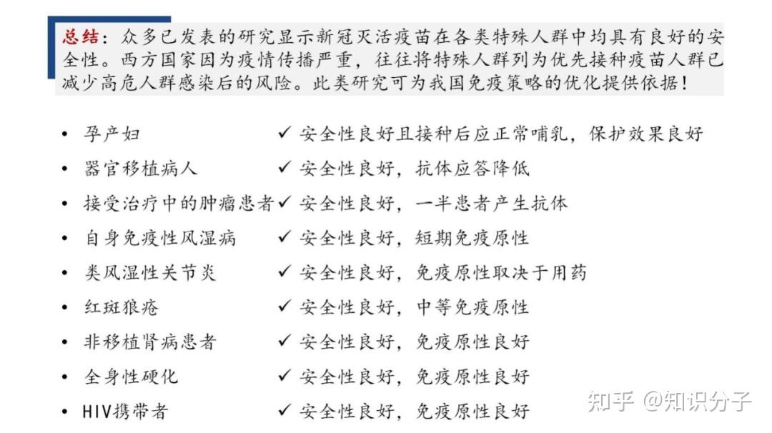 最新研究六类基础疾病新冠灭活疫苗不良反应如何
