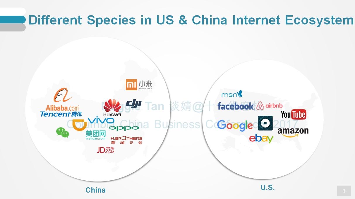 美国互联网公司如何适应中国