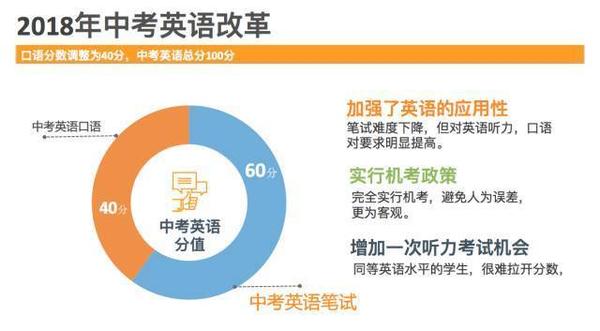 几亿中国人还在纠结为啥要学英语的时候 王俊凯已经站在了联合国的演讲台上 知乎 几亿中国人还在纠结为啥要学英语的时候 王俊凯已经站在了联合国的演讲台上 知乎