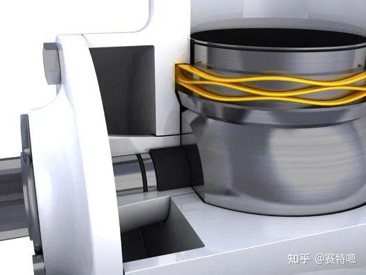 你知道波形弹簧被广泛使用在哪些应用上吗(上) - 知乎