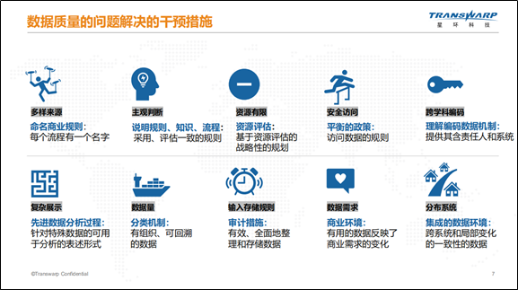 企業數據質量提升實踐的幾個關鍵點