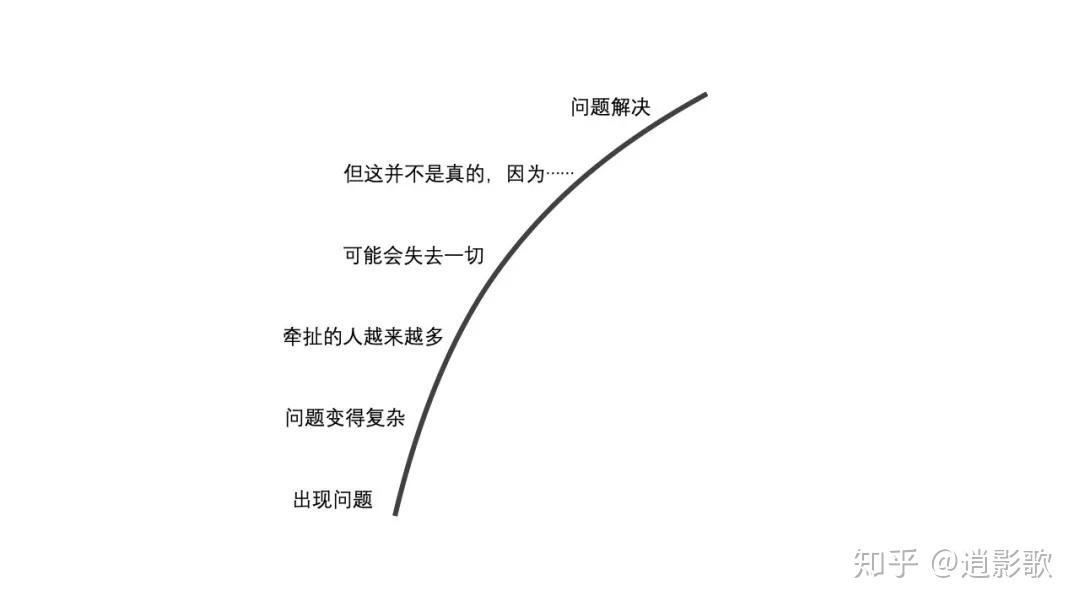 v2-2a0ef18e9d5a859320ad0fc7af99d7dd_r.jpg