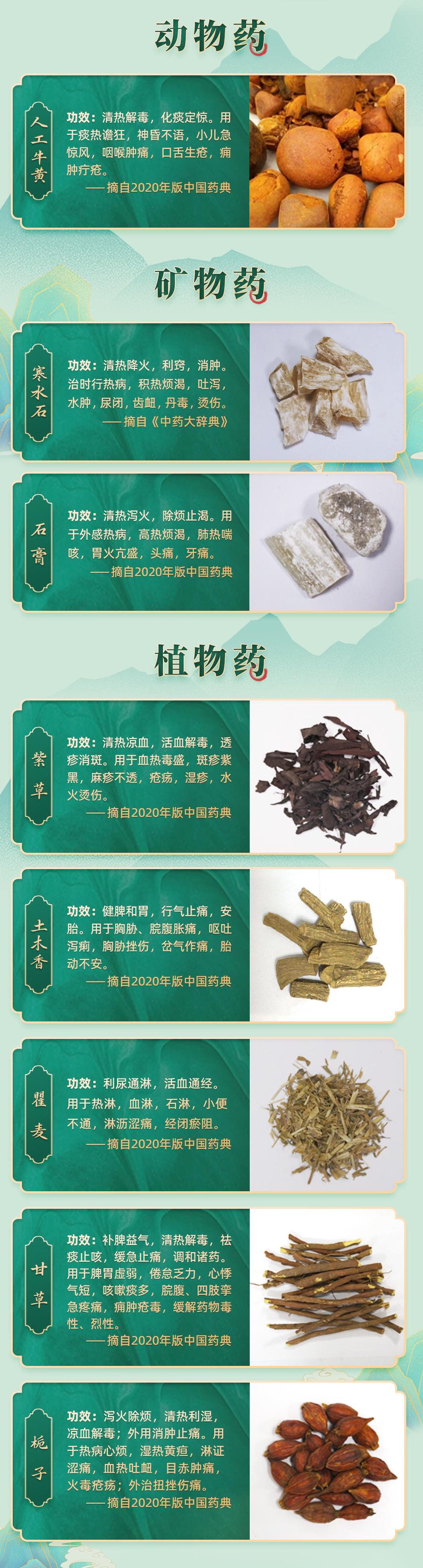 【专利药,清讧血】清血八味片——蒙药古方 经典传承