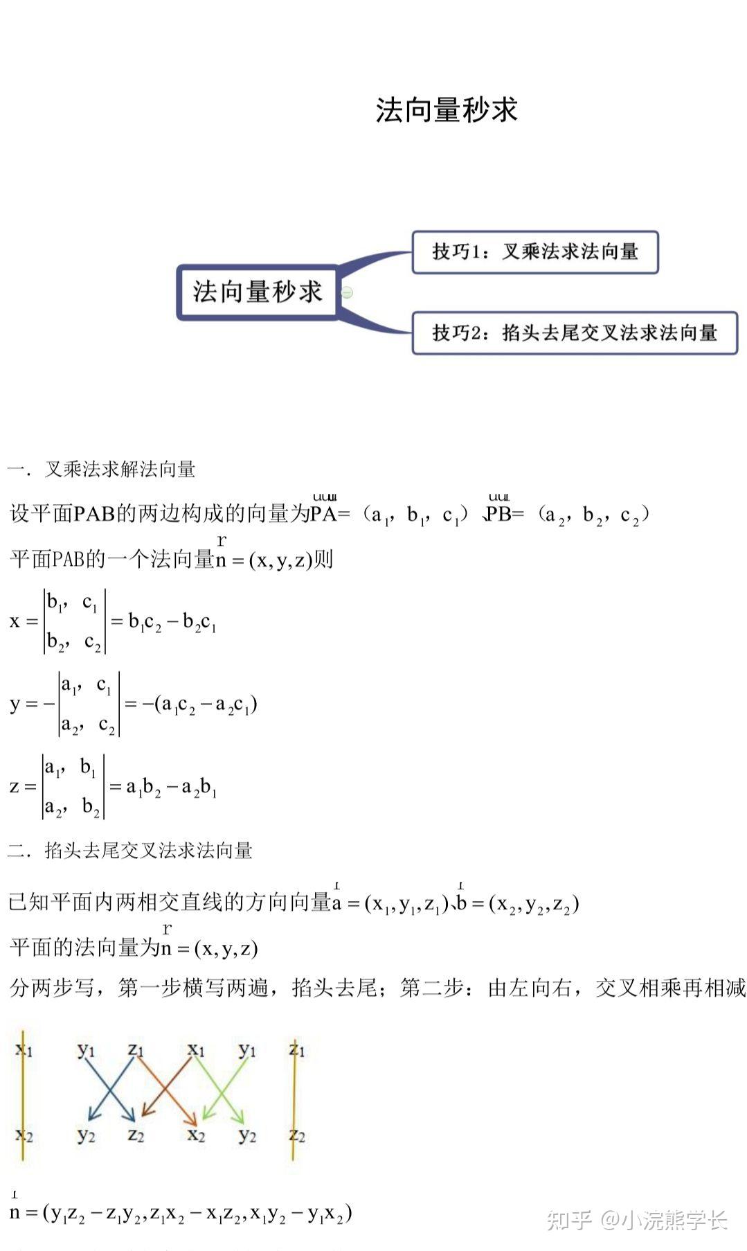 高中数学空间几何行列式二阶矩阵口算秒杀法向量速算