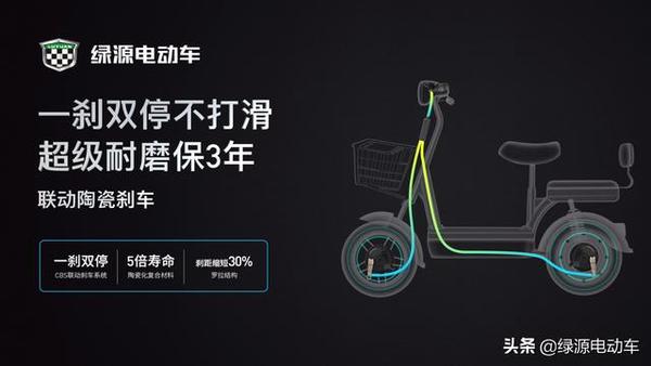 下雨天骑电动车 留意3个问题 有效帮你预防事故 知乎