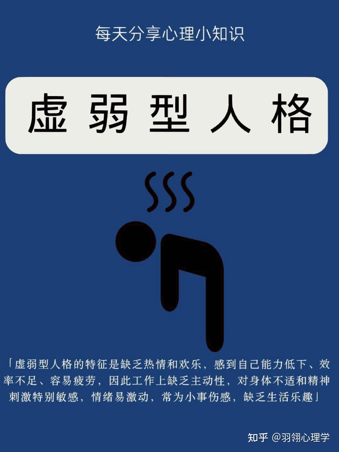 虚弱型人格 - 知乎