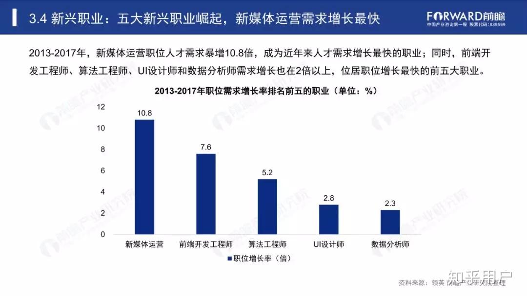 影响流动人口就业的社会因素包括_影响人口迁移因素例题(2)