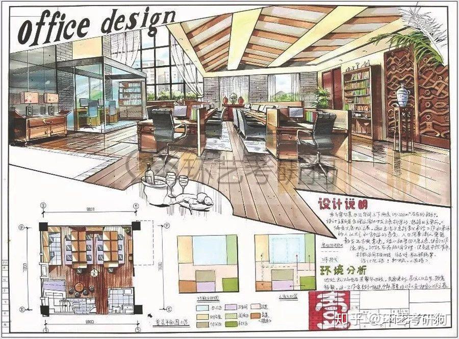 室内快题丨办公空间专题作品集锦/环艺考研狗 - 知乎