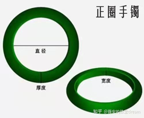 新还珠格格44