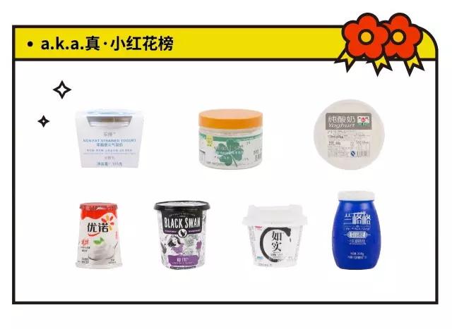 酸奶测评，只用看这一篇就够了 知乎 