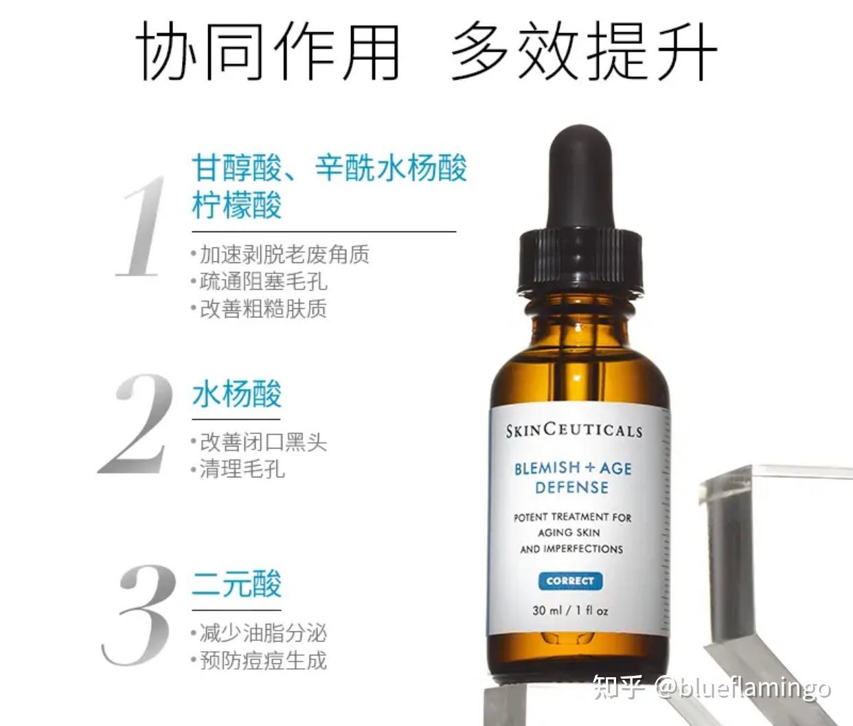 扒一扒 修丽可SkinCeuticals 到底是一个怎样的专业医学美容品牌? - 知乎