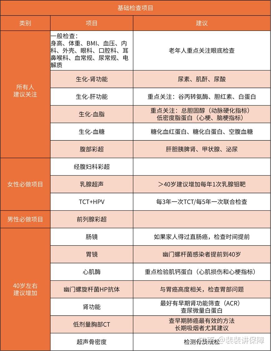 有的想攢錢買房,買車 有的是為了孩子未來有更好的教育 有的想改善