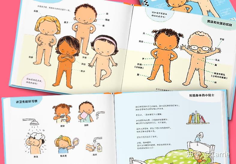 奥德 著《我爱我的身体》:教孩子认知身体隐私和性别,保护身心安全!