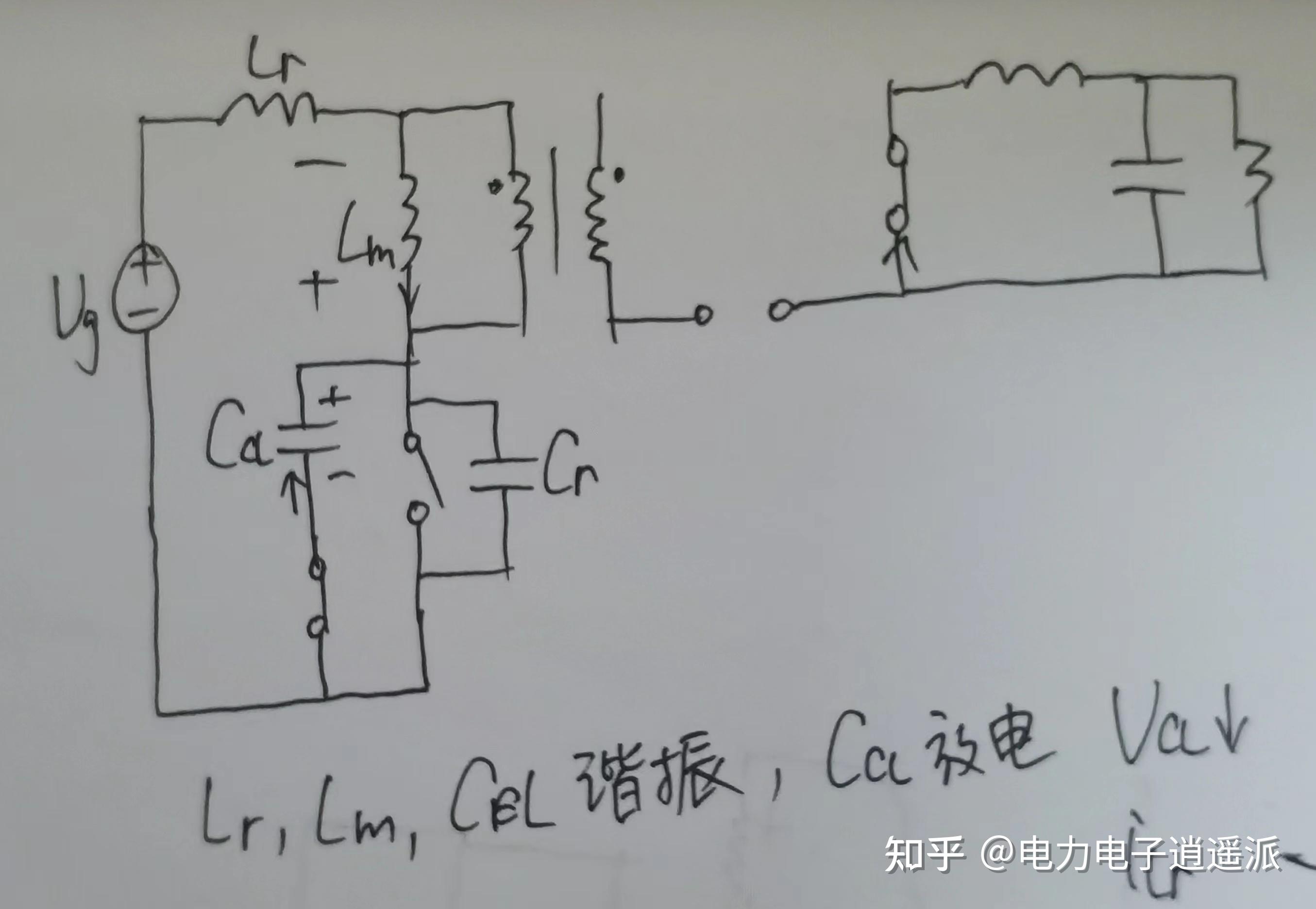 Modeling and Control of Low side Active Clamp Forward Converter with ...