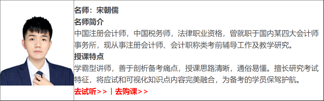 关于东奥2023年初级会计考试辅导课程,你要了解的事 - 知乎