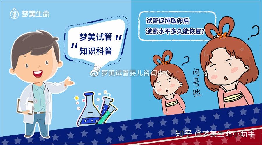 吃激素后多久能做试管婴儿吗(吃激素后多久能做试管婴儿吗女性)  第2张