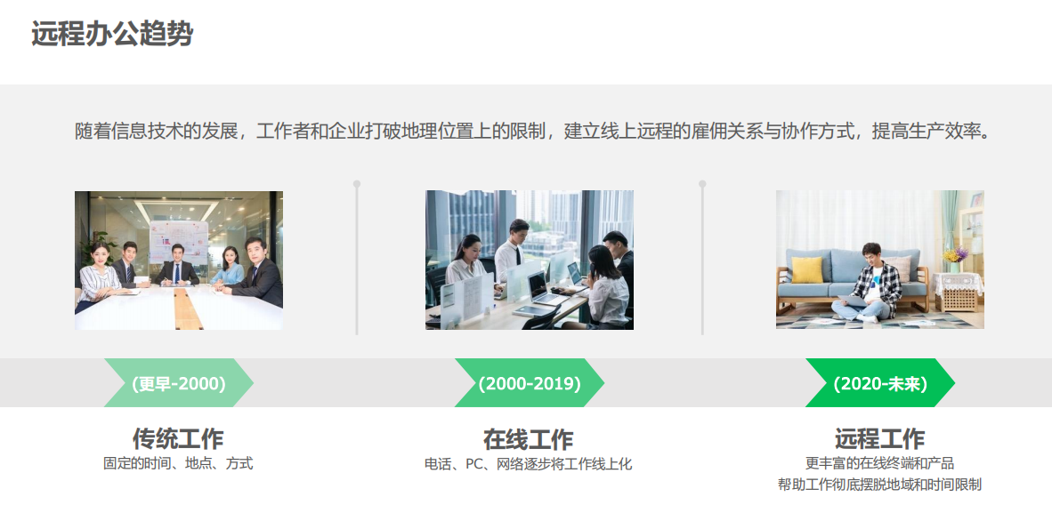 用手機導(dǎo)航哪個軟件好_用小米平板下電影哪個軟件好_好用的遠程軟件