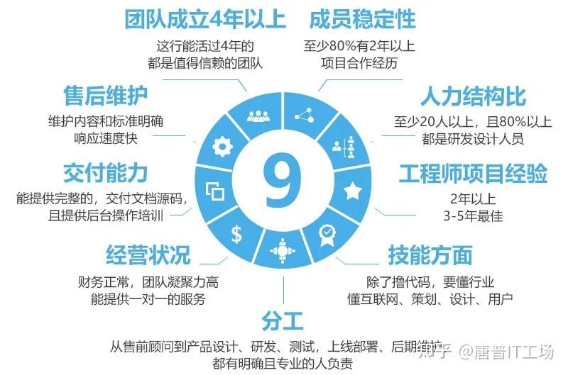 收录提交百度怎么弄_百度收录提交申请查看_百度收录提交