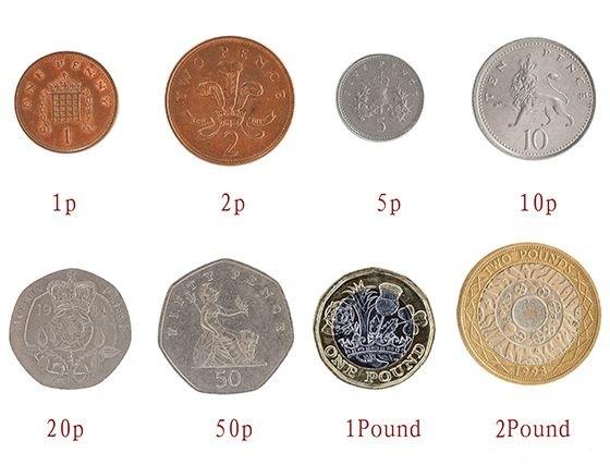英国硬币图片大全图片