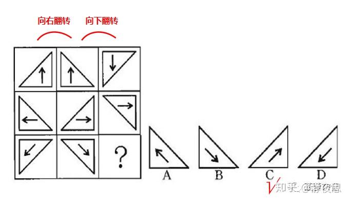 图形推理三角形正方形图片