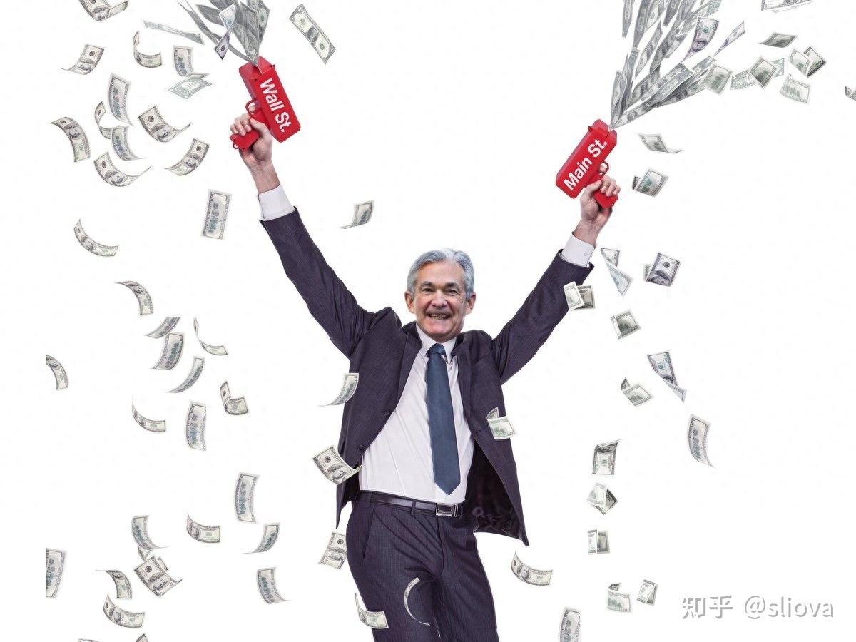 交易大百科(F系列)——美联储看跌期权（Fed Put） - 知乎