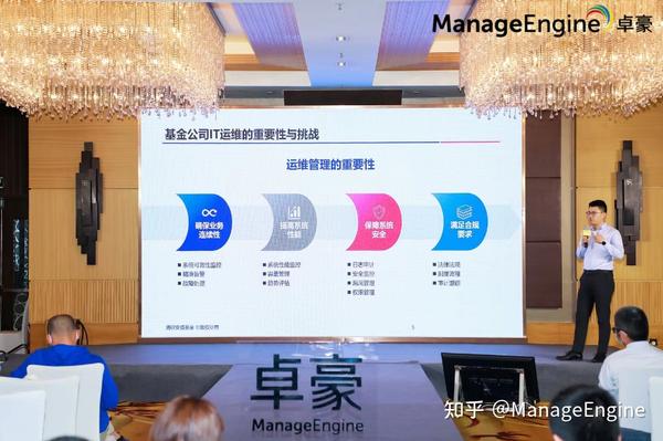 卓豪挚友 | 2023上海用户大会成功举办 - 知乎