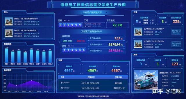 质量管理系统( QMS):一文扫盲,质量重于泰山。 - 知乎