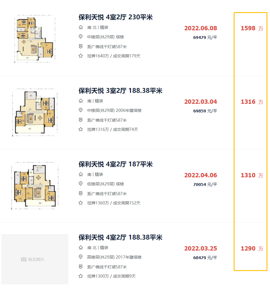 花565万买房,靠收租104年才回本!这笔账,我算懵了 - 知乎