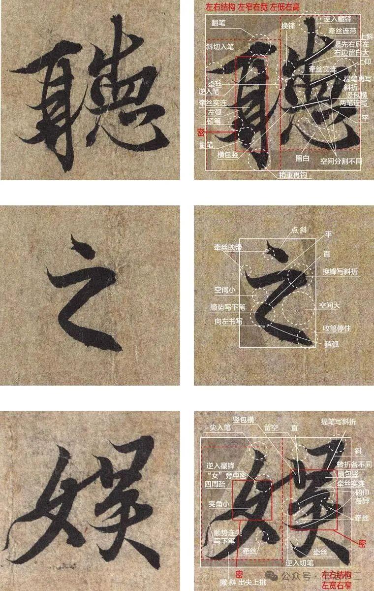 超干货！王羲之《兰亭序》单字解密!（37-56） - 知乎