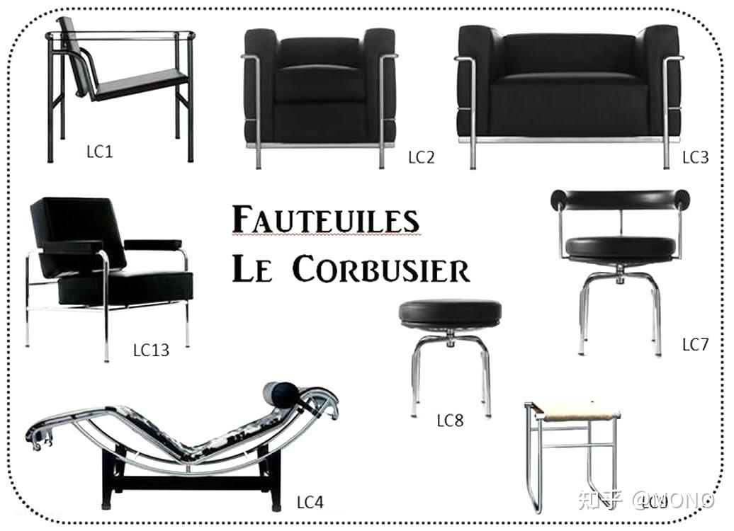 勒·柯布西耶(Le Corbusier)和他的家具 - 知乎