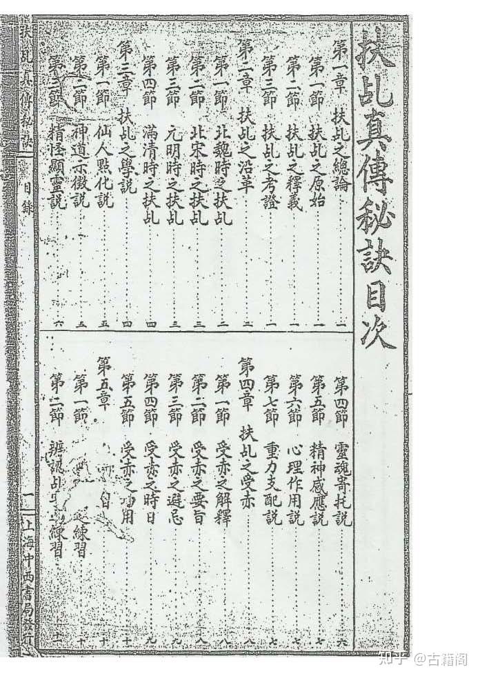 《扶乩真传秘诀》 - 知乎