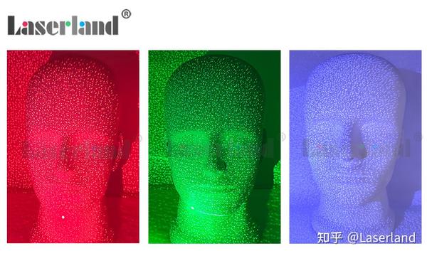 DOE散斑激光在成像技术中的应用 - 知乎