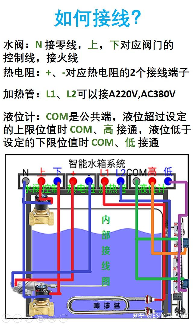 智能水箱参数3