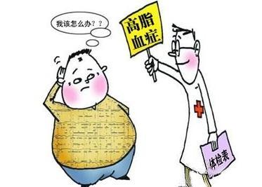 血脂怎样看结果 v2-2a97e0cfa58291436801939c9ce730a7_1440w.jpg?source=172ae18b