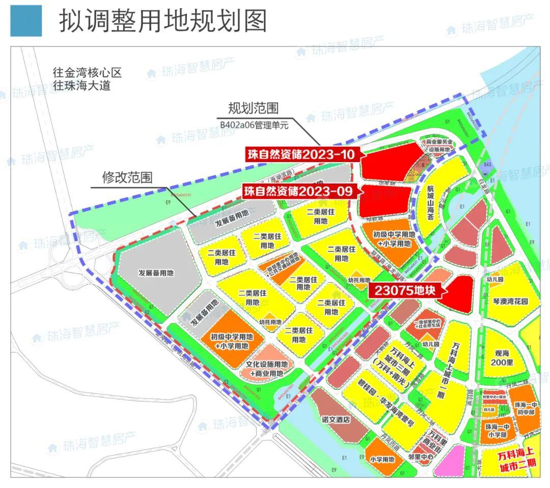 重磅珠海终于要卖地了9宗纯住宅地块约41万㎡涉及香洲鹤洲金湾斗门