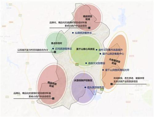 莫干山镇,筏头乡撤并组成 东接德清武康街道 南邻杭州市余杭区百丈