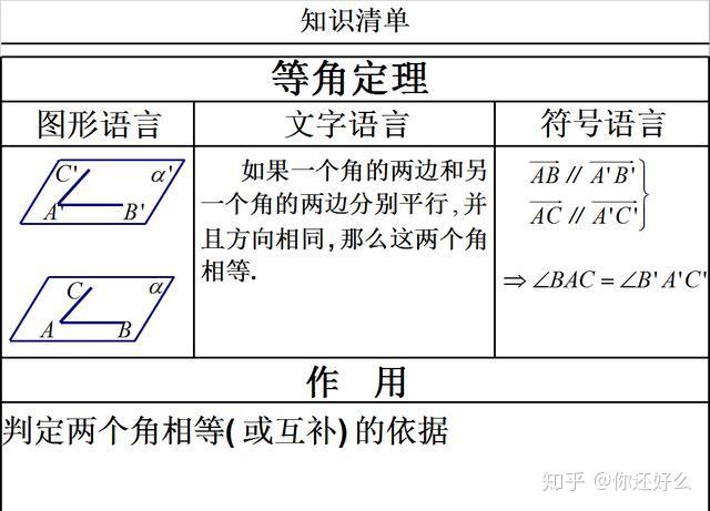 v2-2aa3fb9911a4cbdb8eb440428bc118ed_r.jpg