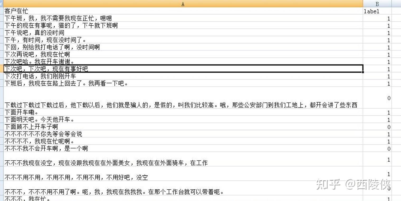 人工智能浪潮下的数据标注—文本数据标注(3) - 知乎