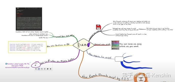 简悦标注自动同步到 Obsidan 并通过 Excalidraw 从而实现思维导图成体系化的全自动化流程 - 知乎