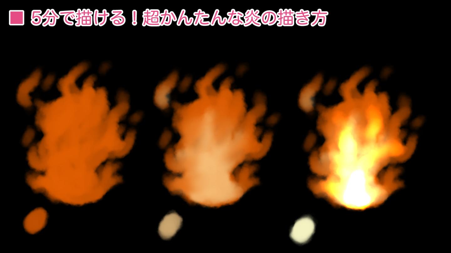 超级简单的火焰画法教学!教你5分钟内画好火焰! - 知乎