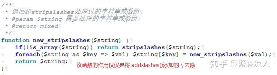 PHPCMS v9本地文件包含漏洞Getshell - 知乎